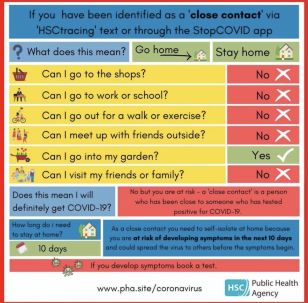 P 2 CMcW Letter A for parents of close contacts 03042021